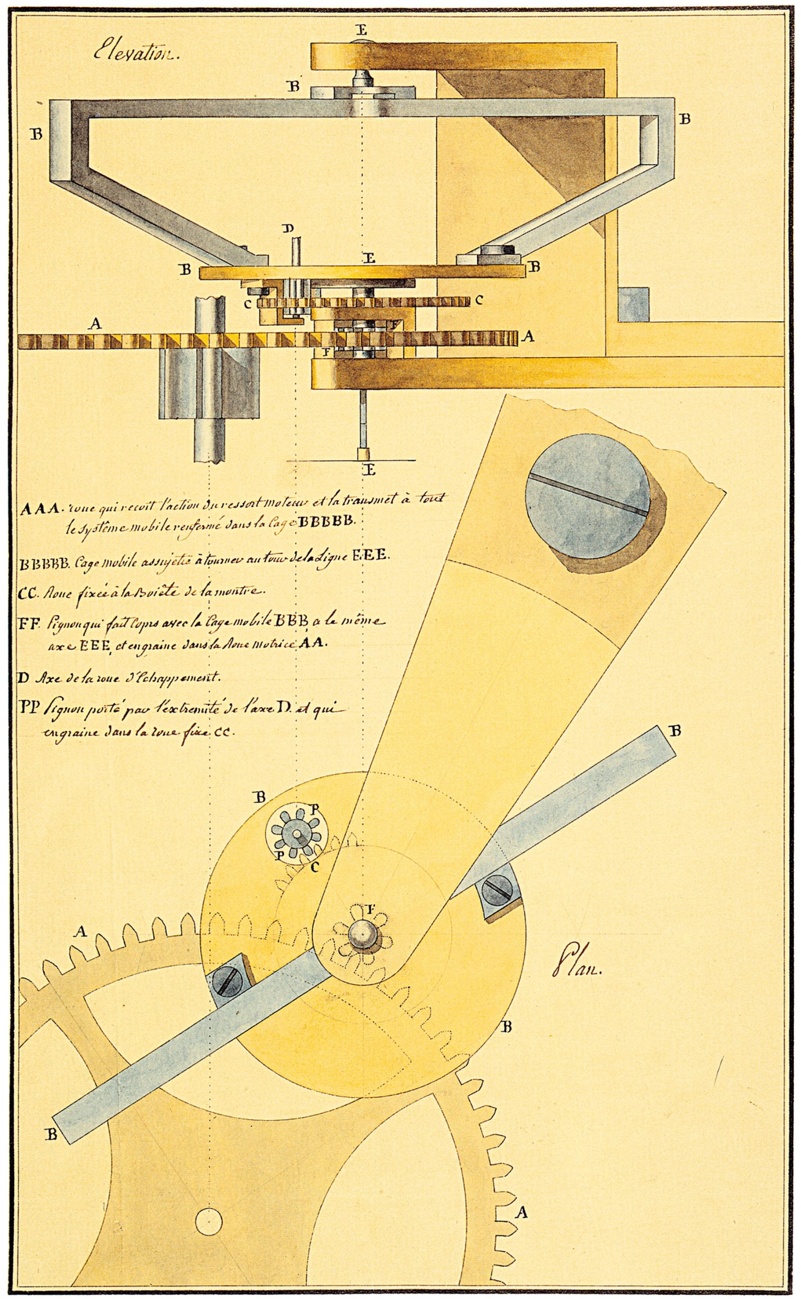 Breguet&rsquo;s original drawing for the tourbillon patent, 1801